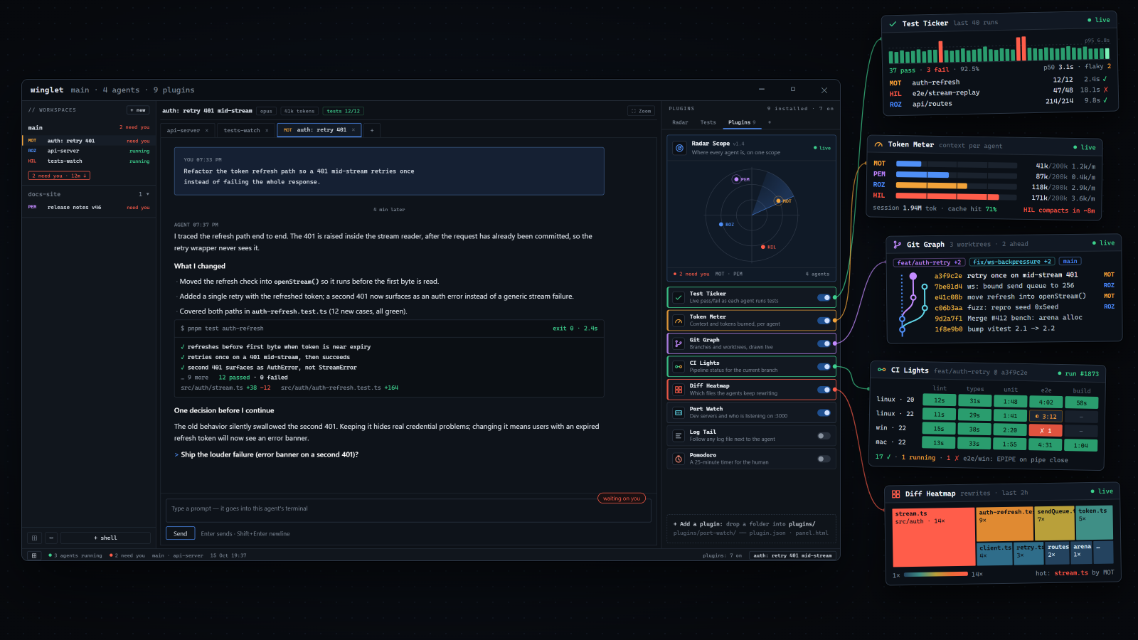 Plugin panels for test results, token usage, worktrees and CI status beside an agent conversation.